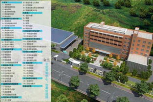 连云港公司可行性研究报告撰写服务 专业市场调查与立项支持